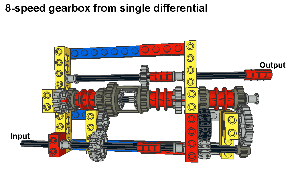 8-speed_diff_pic3.png