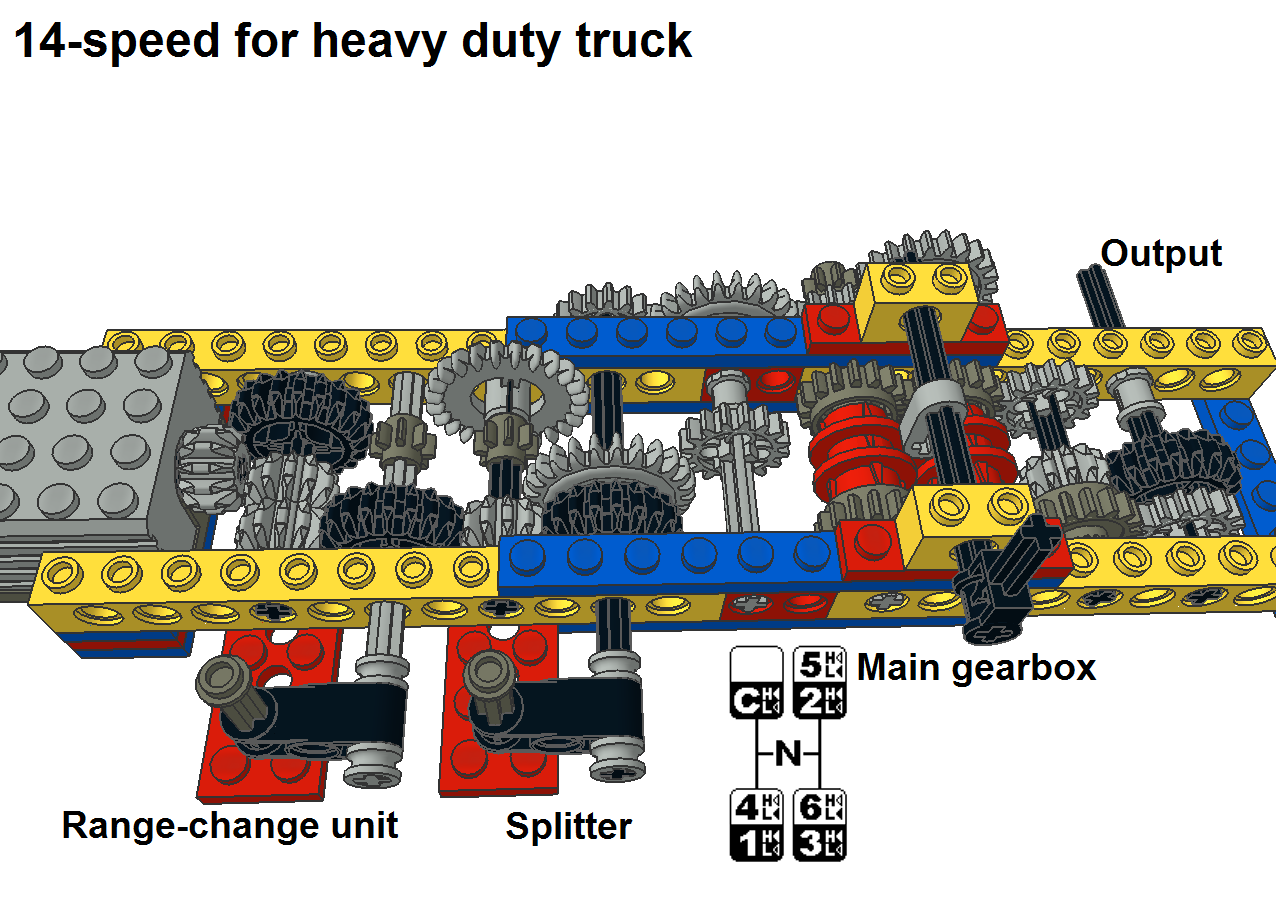 flat_14-speed_pic3.png