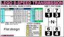 lego_flat_8-speed_ratios.png