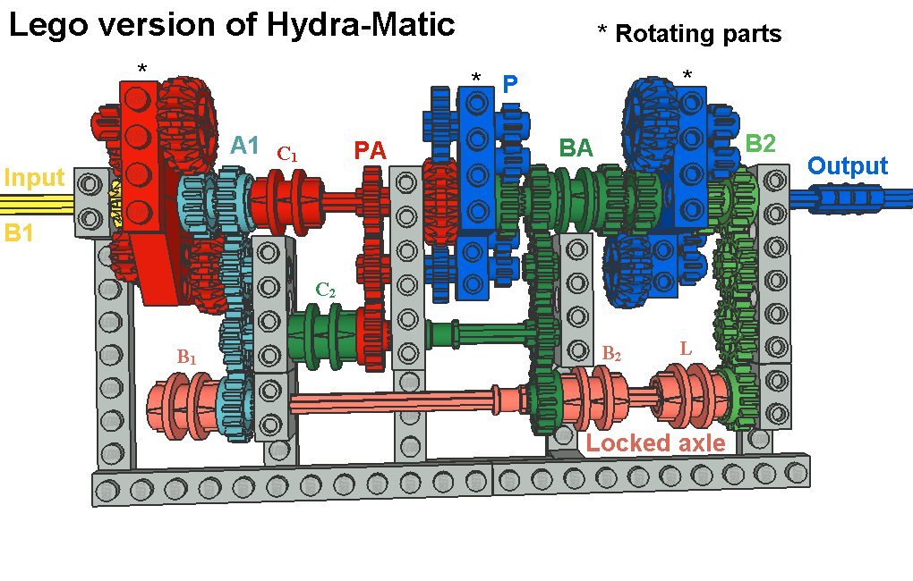 hydra-matic_pic1.png