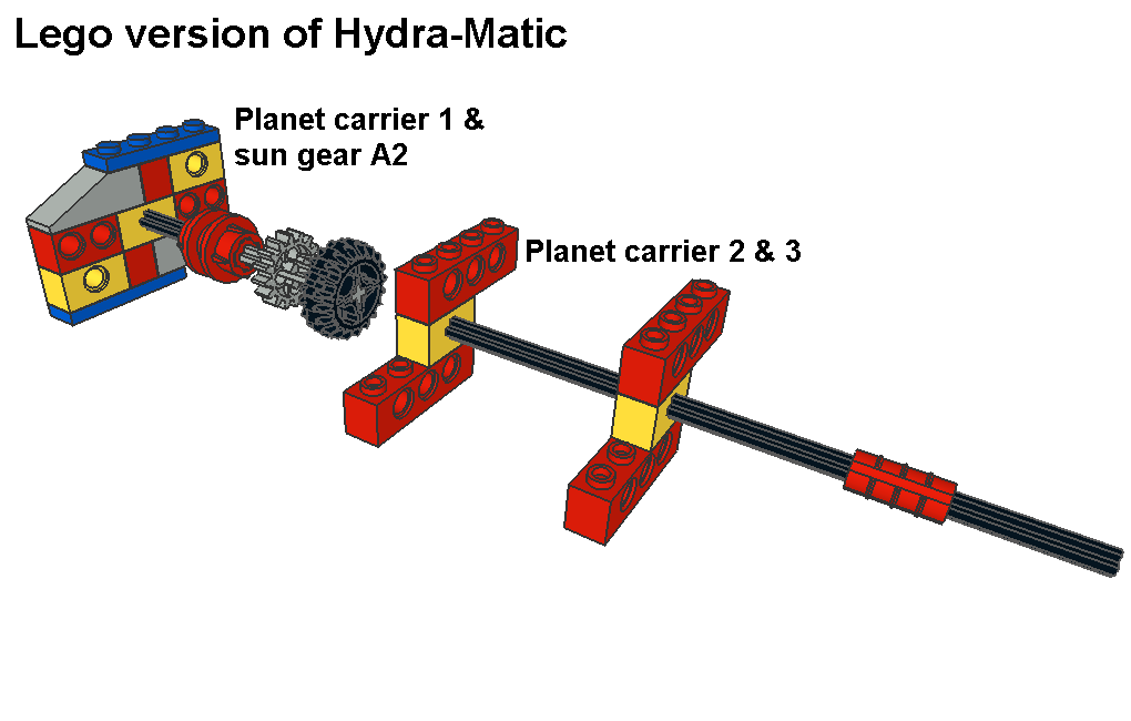 hydra-matic_pic4.png