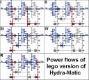 lego_hydra-matic_pf.jpg