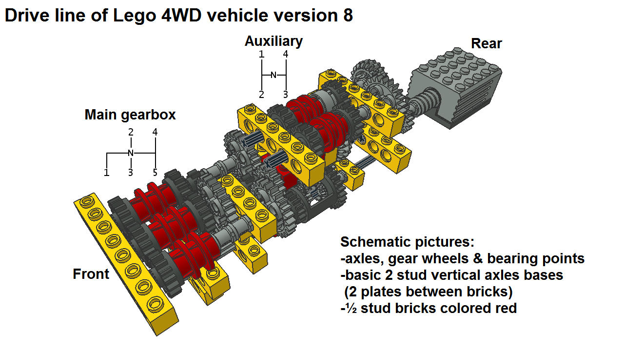 lego4wdver8_pic1.png