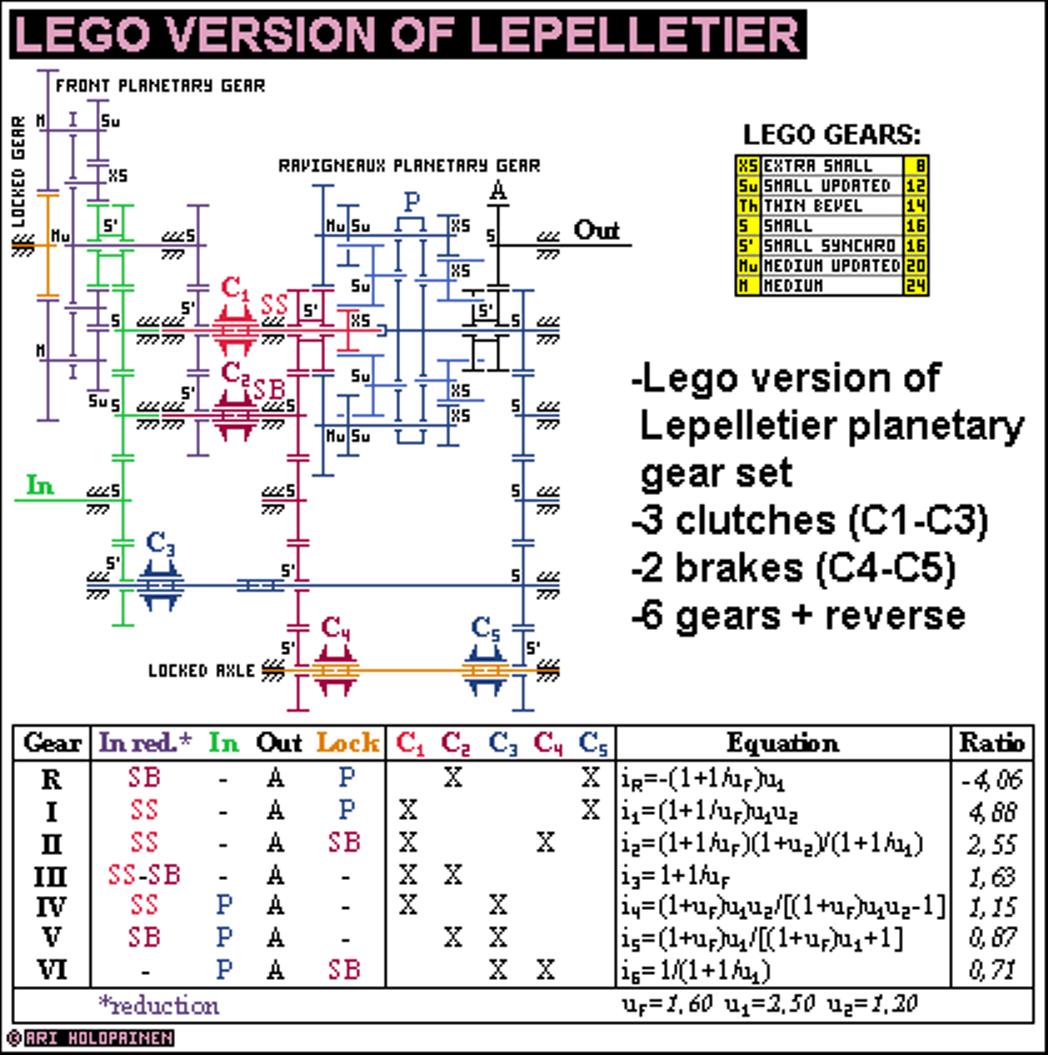 lepelletier.jpg