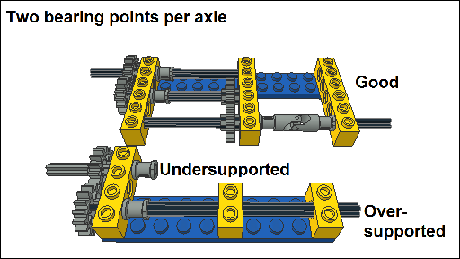 build_bearing.png