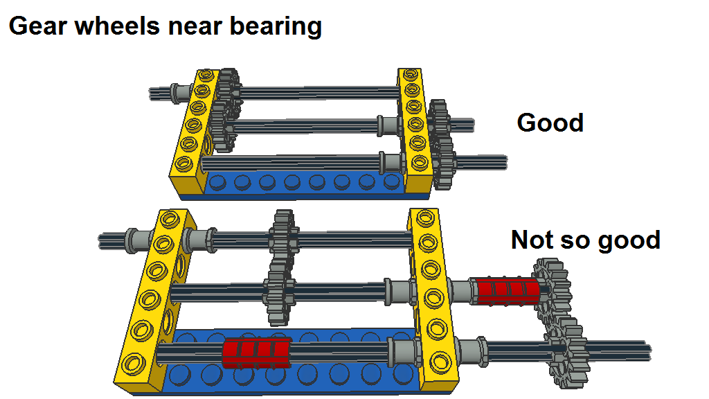 build_gear_location_large.png