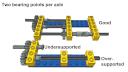 build_bearing_large.png