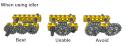 build_idlers_large.png