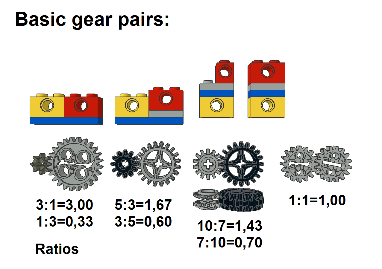 gear_pairs_1.png