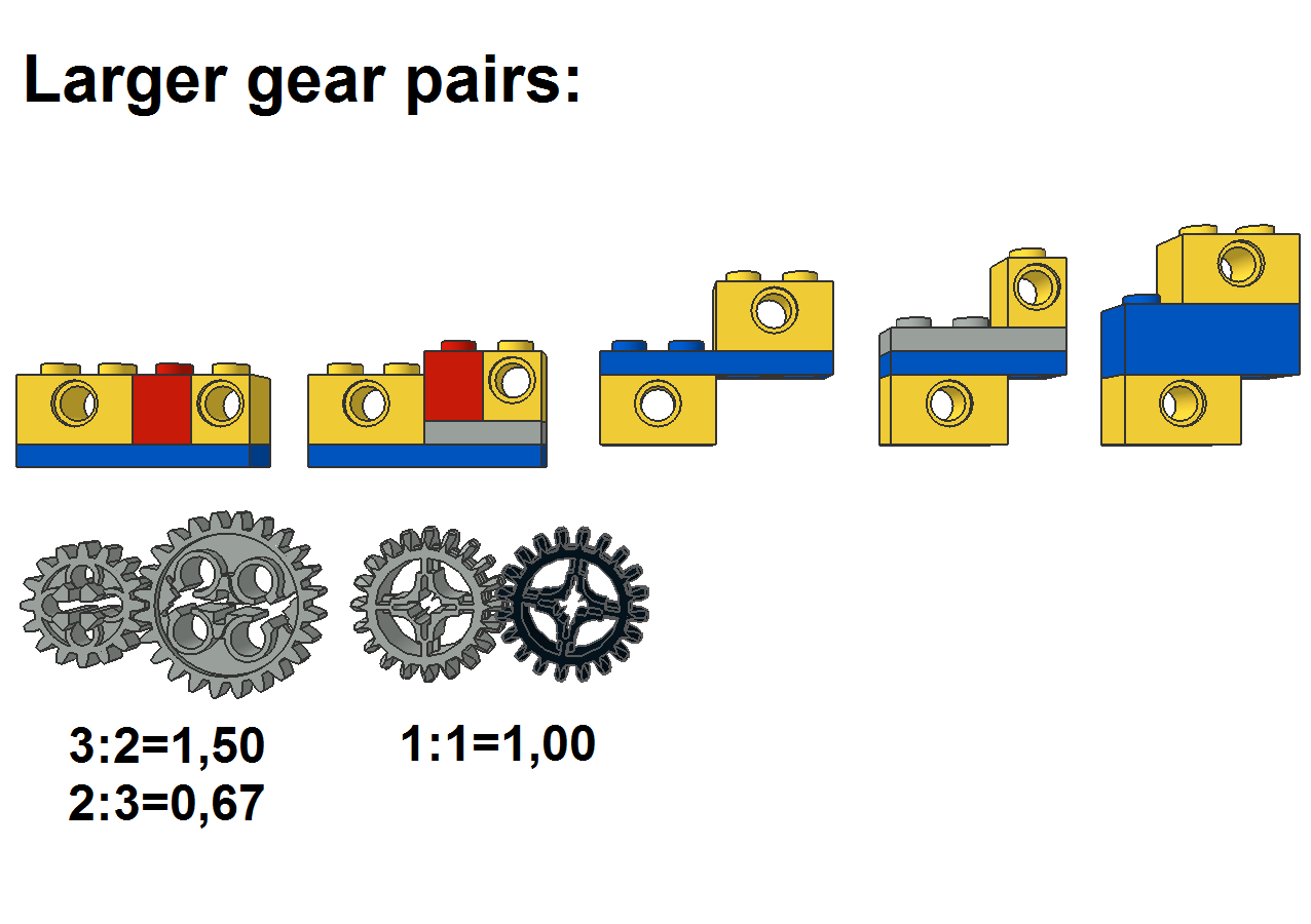 gear_pairs_2.png