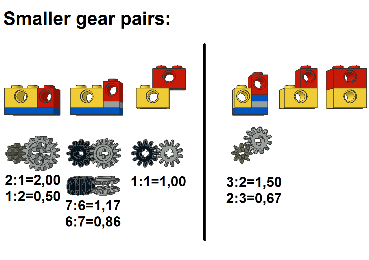 gear_pairs_3.png
