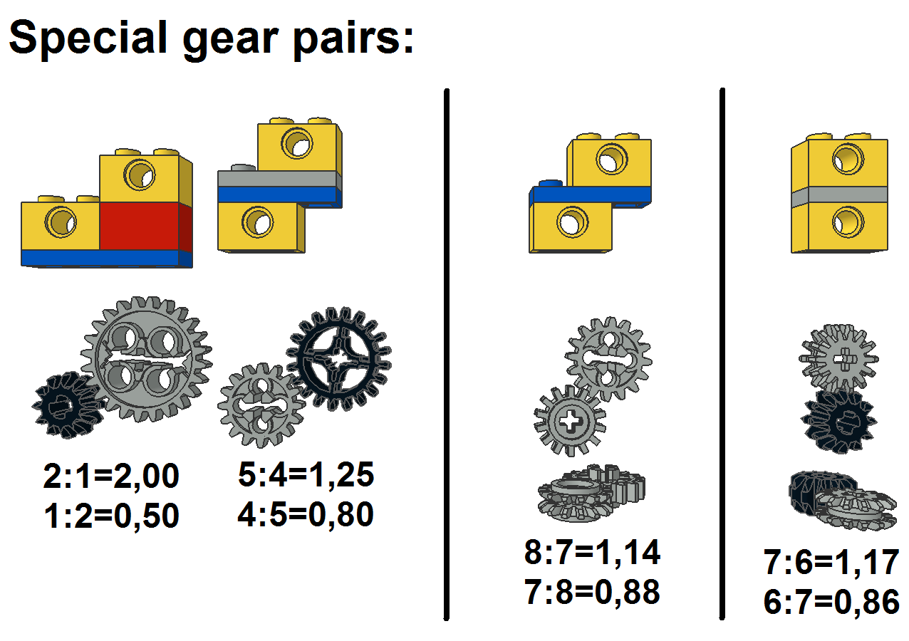 gear_pairs_4.png