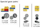 gear_pairs_4.png