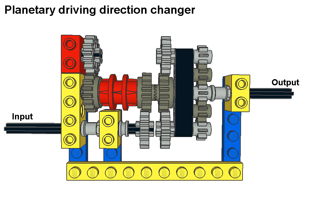 forwardreverse_pic3.png