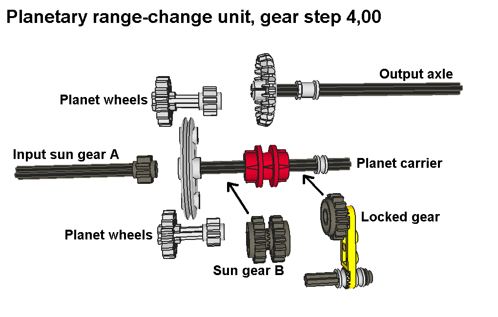 range_planetary_400_pic3.png