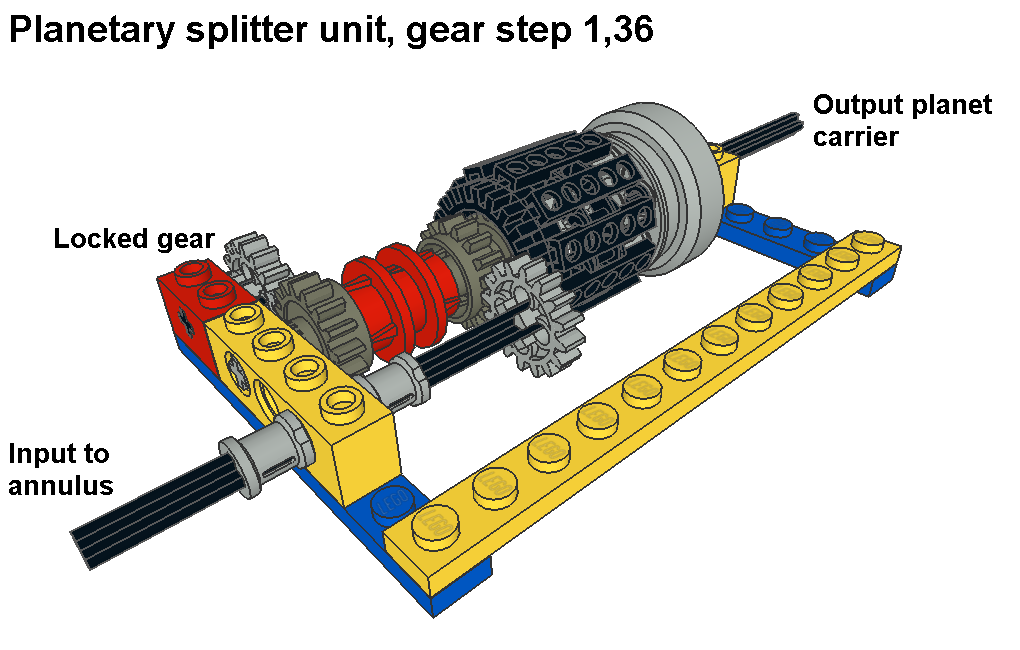 splitter_planetary_136_pic1.png