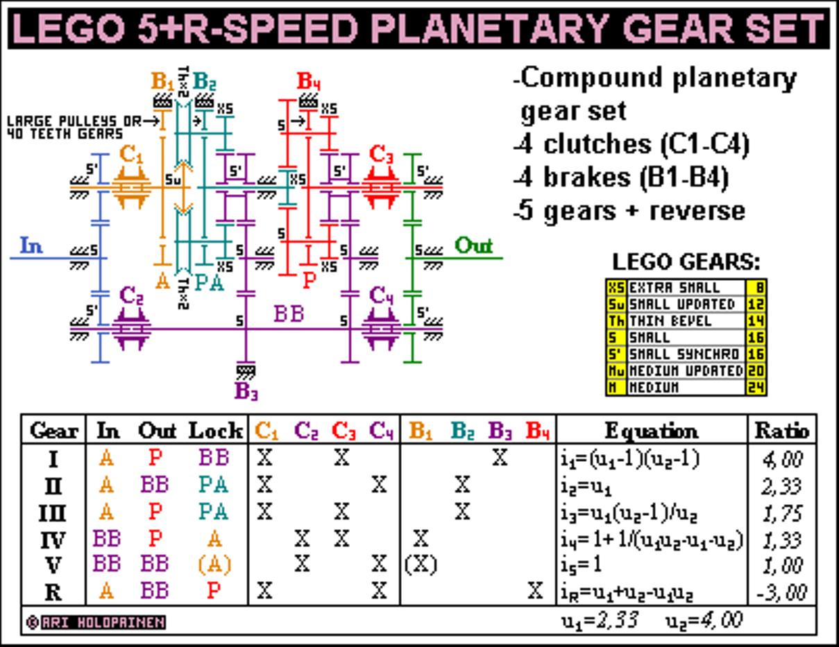 lego_5-speed_planetary.jpg