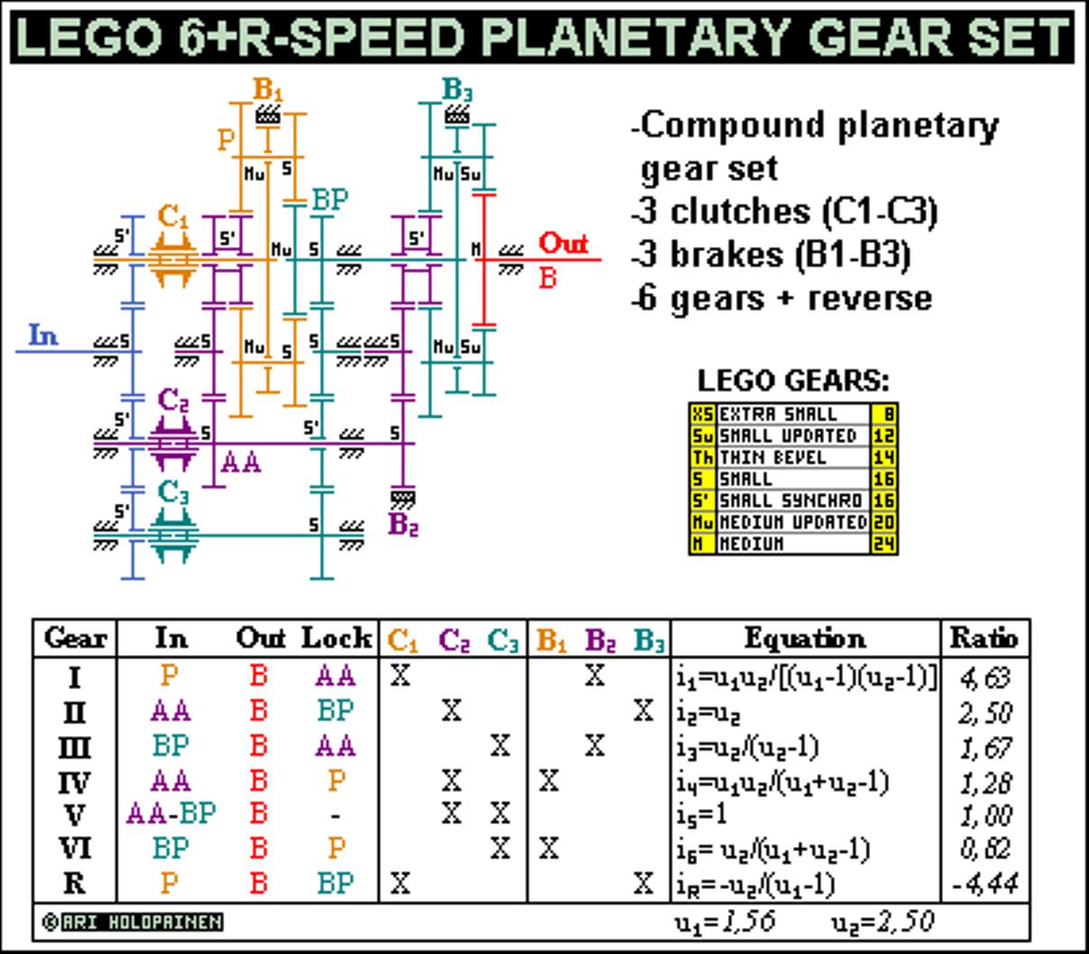 lego_6-speed_planetary.jpg