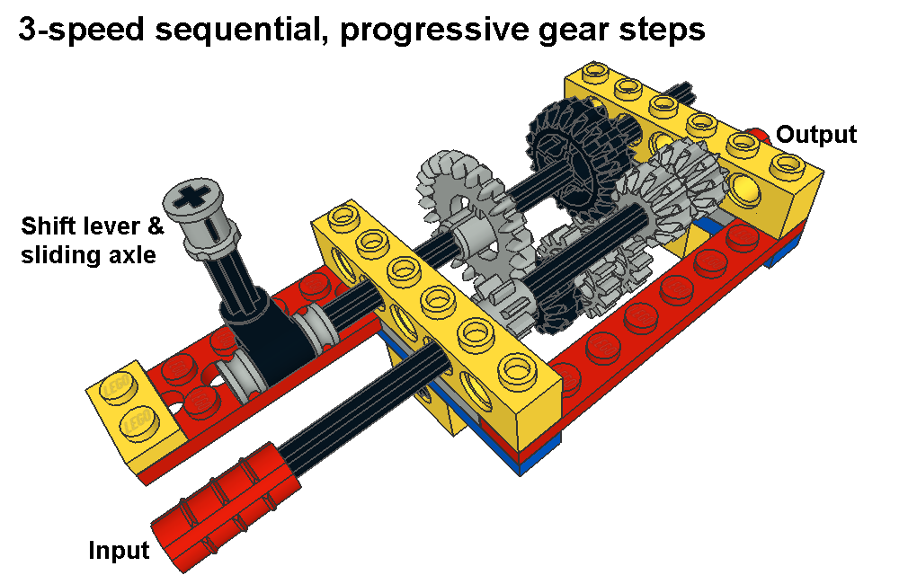 3_seq_pic1.png