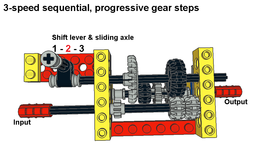3_seq_pic2.png
