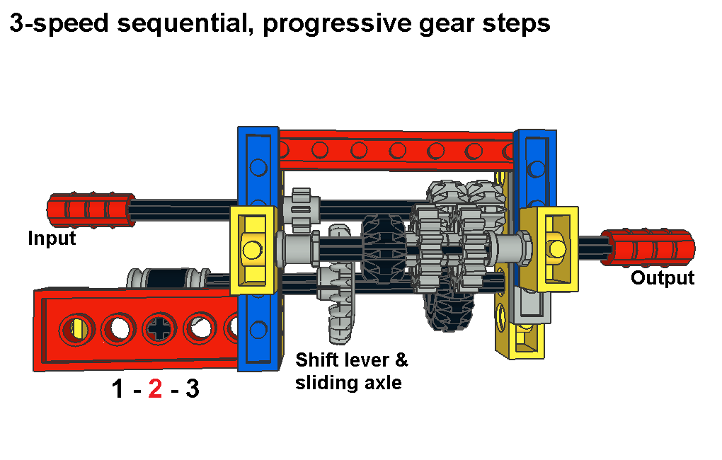 3_seq_pic4.png