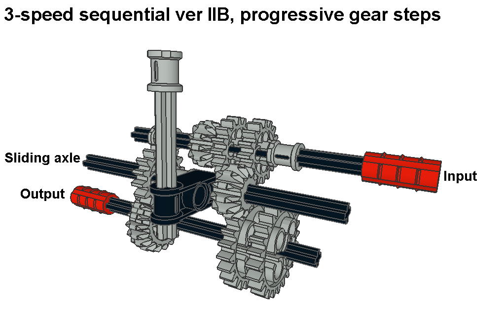 3_seq_2b_pic5.png