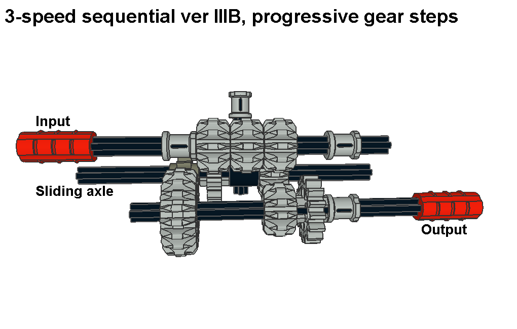 3_seq_3b_pic1.png