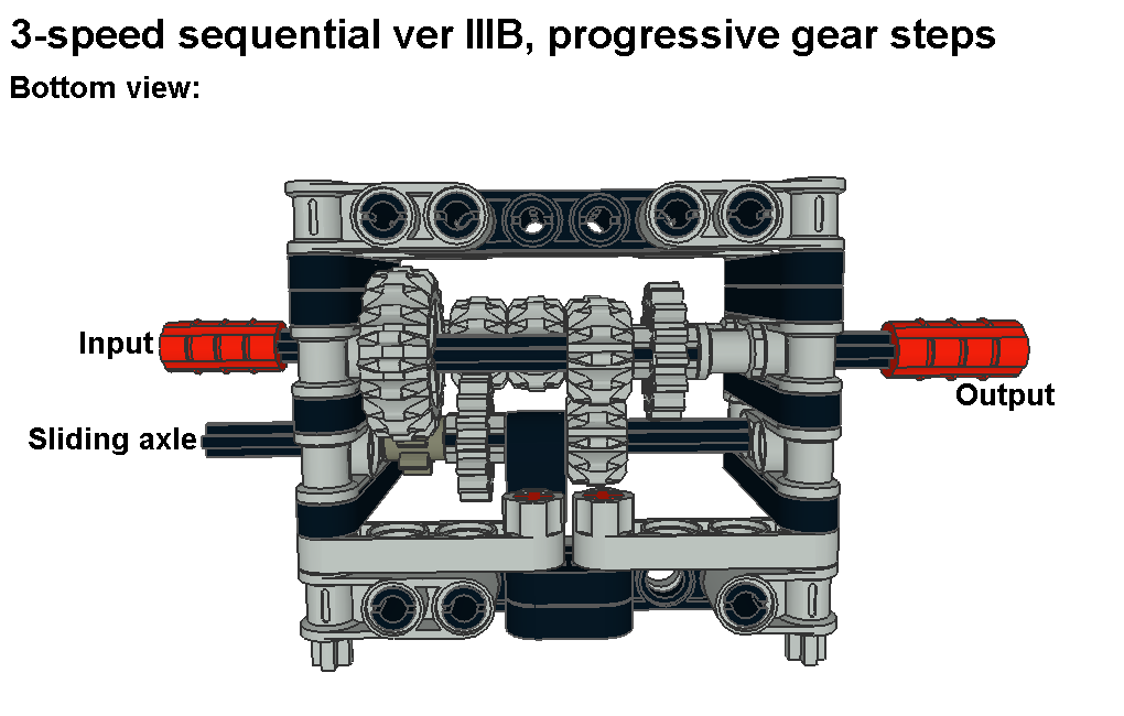 3_seq_3b_pic5.png