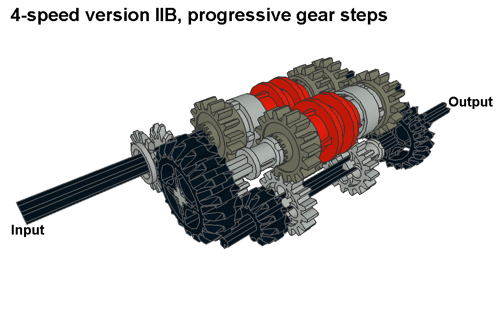 4_prog_2b_pic1.png