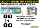 lego_4-speed_ratios_ver6.jpg