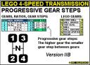 lego_4-speed_ratios_ver6b.jpg