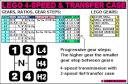 lego_4-speed_ver7_tc5_ratios.png