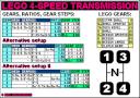 lego_4-speed_ver9_ratios.png