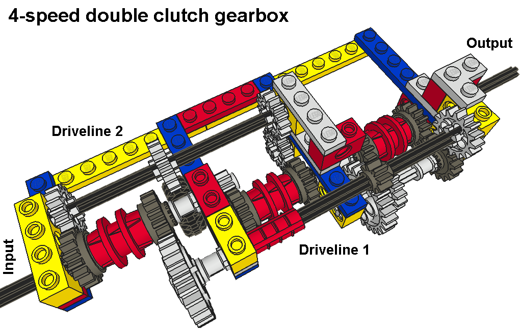 4-speed_dsg_pic1.png