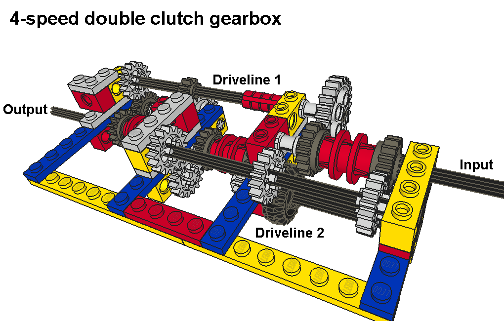 4-speed_dsg_pic2.png