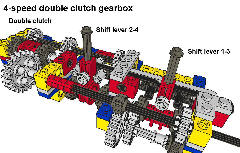4-speed_dsg_pic4.png