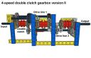 4-speed_dsg_ver2_pic4.png