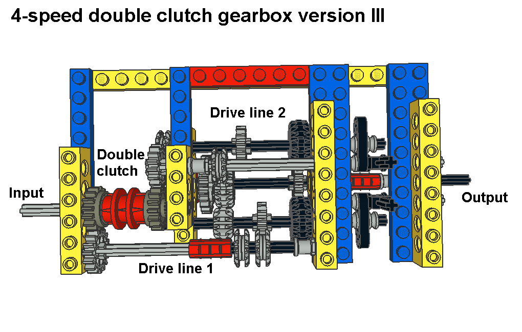 4-speed_dsg_ver3_pic1.png