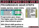 lego_4-speed_dsg_ratios_ver3.jpg