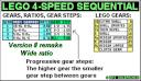 lego_4-speed_ver3_remake_ratios.png