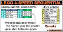 lego_4-speed_ver2_remake_ratios.png