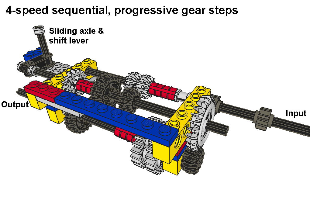 4_seq_pic1.png