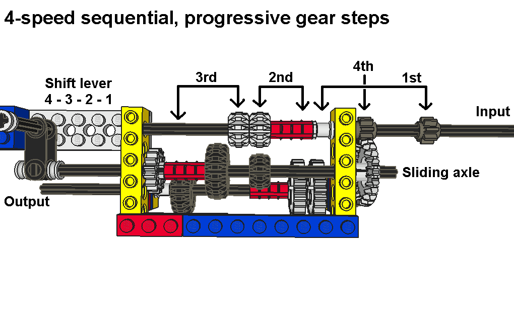 4_seq_pic3.png