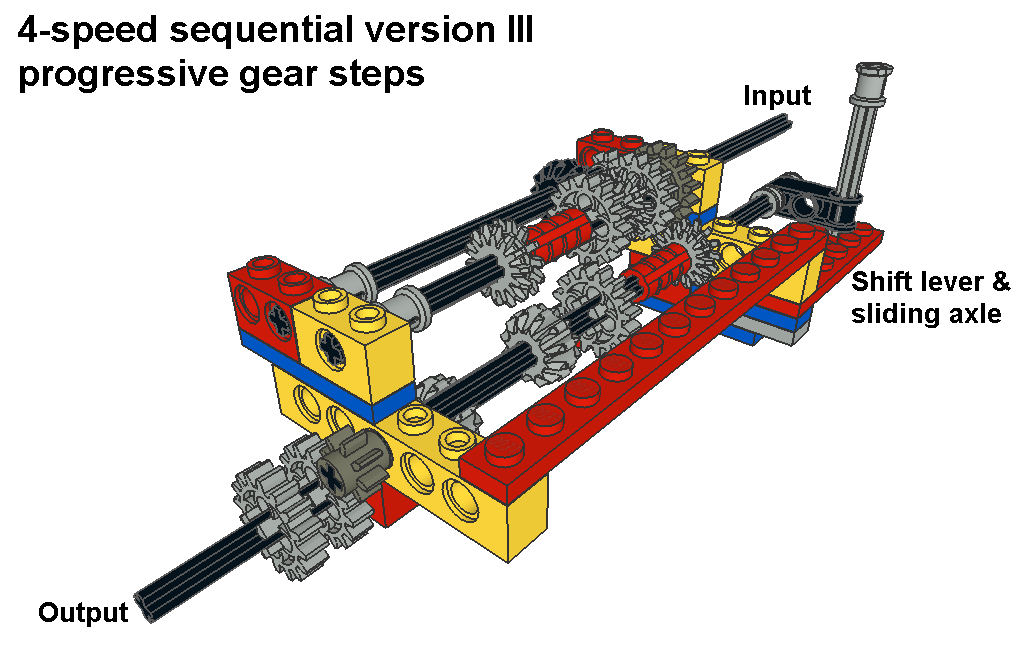 4_seq_3_pic2.png