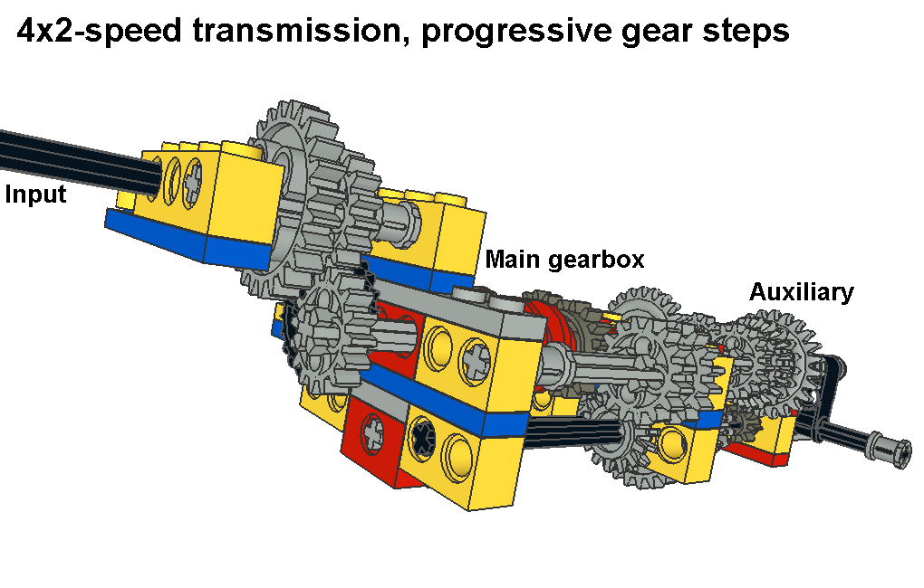 4x2_prog_pic3.png