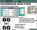 lego_4x2-speed_ratios.jpg