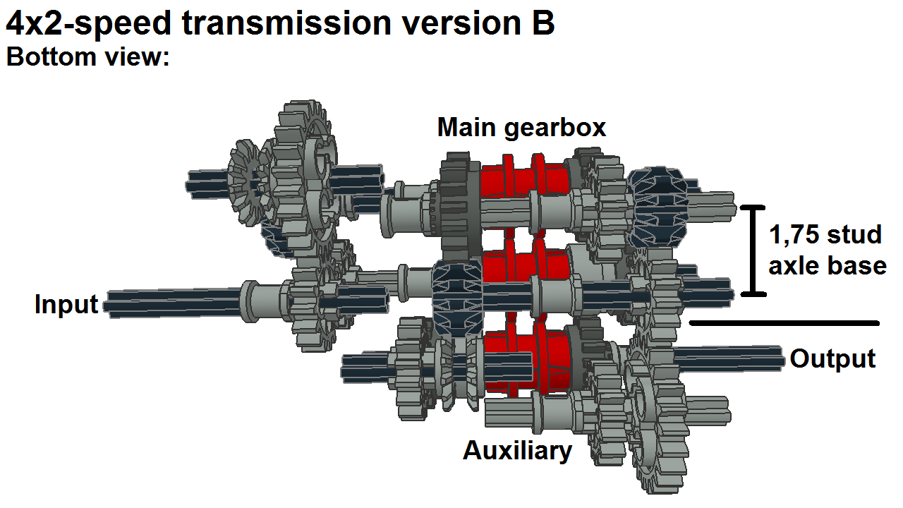 4x2_prog_b_pic7.png