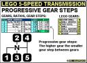 lego_5-speed_ratios.jpg