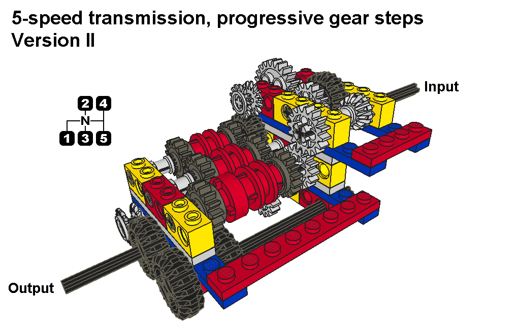 5_prog_ver2_pic1.png