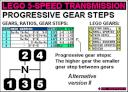 lego_5-speed_ratios_ver2_alter.jpg